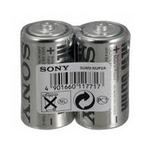 Sony R20