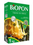 Biopon - nawóz granulowany do datury